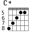 C+ для гитары - вариант 4