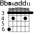 Bbm6add11 для гитары - вариант 3