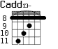 Cadd13- для гитары - вариант 6