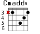 Cmadd9 для гитары - вариант 2