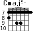 Cmaj5- для гитары - вариант 4