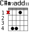 C#m7add11 для гитары - вариант 1