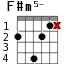 F#m5- для гитары - вариант 3