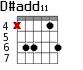 D#add11 для гитары - вариант 2