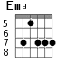 Em9 для гитары - вариант 6