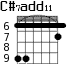 C#7add11 для гитары - вариант 3