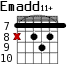 Emadd11+ для гитары - вариант 5