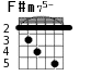 F#m75- для гитары - вариант 5