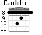 Cadd11 для гитары - вариант 7