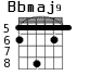 Bbmaj9 для гитары - вариант 5