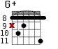 G+ для гитары - вариант 10
