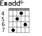 Emadd9- для гитары - вариант 4
