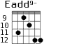 Eadd9- для гитары - вариант 7