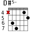 D#5- для гитары - вариант 3