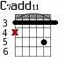C7add11 для гитары - вариант 2