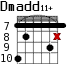 Dmadd11+ для гитары - вариант 2