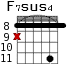 F7sus4 для гитары - вариант 4