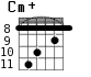 Cm+ для гитары - вариант 4