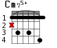 Cm75+ для гитары - вариант 2