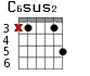 Варианты аккорда C6sus2