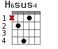 H6sus4 для гитары - вариант 2