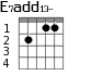 Варианты аккорда E7add13-