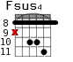 Fsus4 для гитары - вариант 4