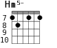 Hm5- для гитары - вариант 6