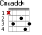 Cm6add9 для гитары - вариант 3
