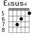 E6sus4 для гитары - вариант 6