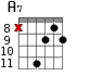 A7 для гитары - вариант 11