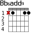 Bb6add9 для гитары - вариант 1