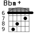 Bbm+ для гитары - вариант 1