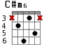 C#m6 для гитары - вариант 3