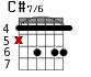 C#7/6 для гитары - вариант 2