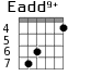 Eadd9+ для гитары - вариант 5