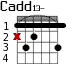 Cadd13- для гитары - вариант 3