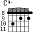 C9- для гитары - вариант 4