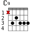 C9 для гитары - вариант 1