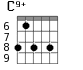 C9+ для гитары - вариант 4