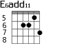 Варианты аккорда E6add11