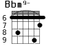 Bbm9- для гитары - вариант 3