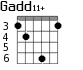 Gadd11+ для гитары - вариант 4