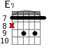 E7 для гитары - вариант 7