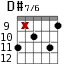 D#7/6 для гитары - вариант 2