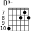 D9- для гитары - вариант 3