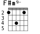 F#m9- для гитары - вариант 2