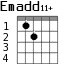 Emadd11+ для гитары - вариант 1