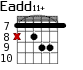 Eadd11+ для гитары - вариант 3