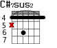 C#7sus2 для гитары - вариант 1